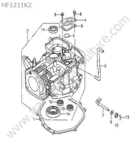 HONDA - HF1211K2 : Bloc moteur