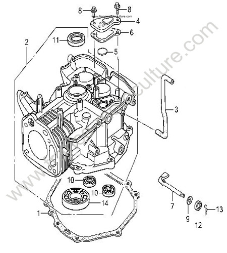 Bloc moteur : HONDA - HF1211K3