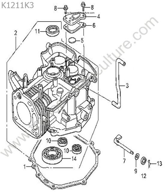 Bloc moteur HONDA HF1211K3