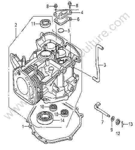 HONDA - HF1211K3 : Bloc moteur