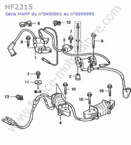 HONDA - HF2315 : Allumage