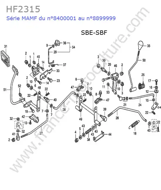 Commandes (sbe-sbf) HONDA HF2315