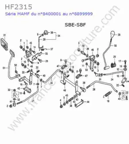 HONDA - HF2315 : Commandes (sbe-sbf)