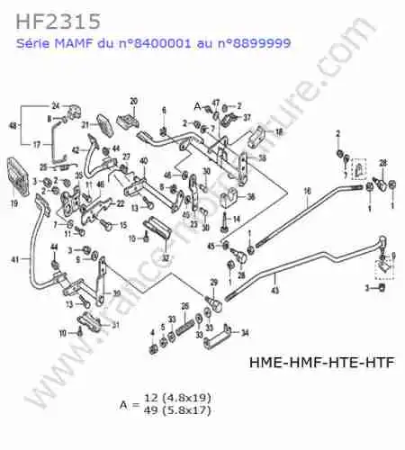 HONDA - HF2315 : Commandes (hme-hmf-hte-htf)