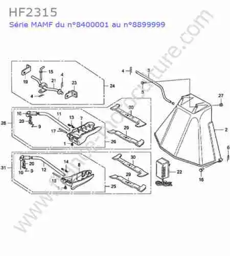 HONDA - HF2315 : Mulching