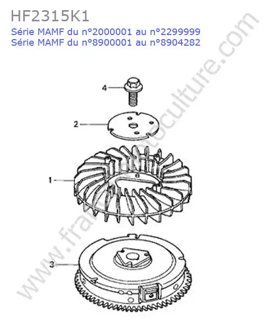 Volant moteur HONDA HF2315K1