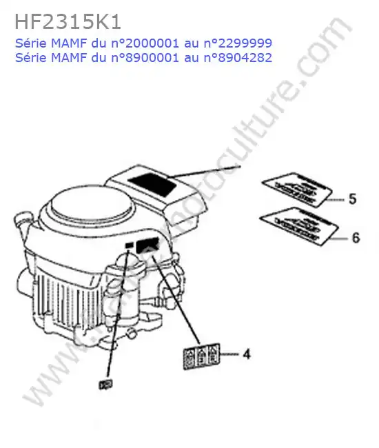 Etiquettes moteur HONDA HF2315K1