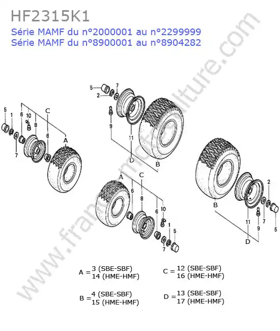 Roues HONDA HF2315K1
