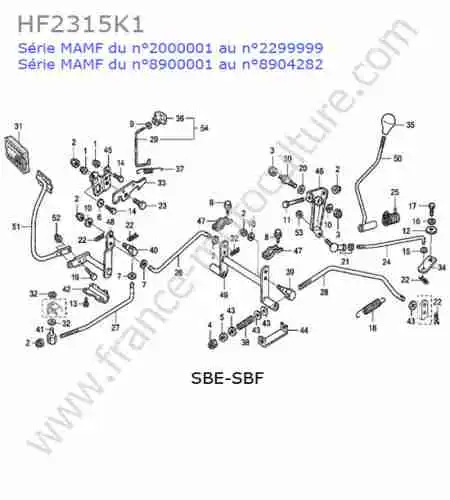 HONDA - HF2315K1 : Commandes (sbe-sbf)