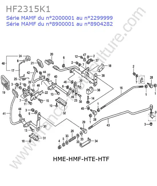 Commandes (hme-hmf-hte-htf) HONDA HF2315K1