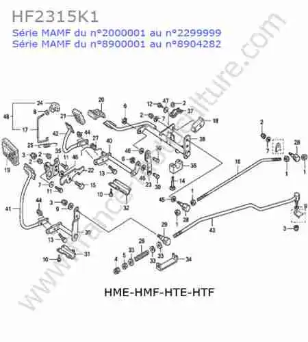 HONDA - HF2315K1 : Commandes (hme-hmf-hte-htf)