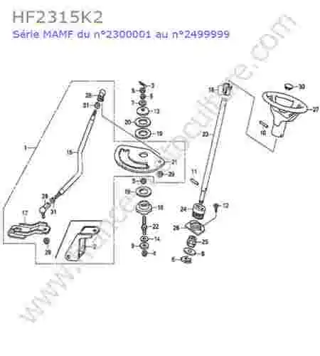HONDA - HF2315K2 : Direction