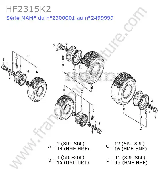 Roues HONDA HF2315K2