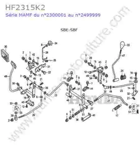 HONDA - HF2315K2 : Commandes (sbe-sbf)
