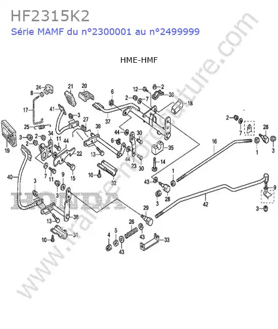 Commandes (hme-hmf) HONDA HF2315K2