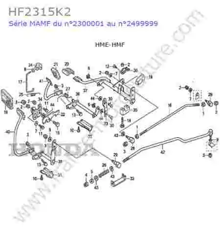 HONDA - HF2315K2 : Commandes (hme-hmf)