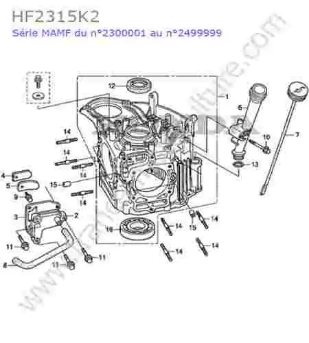 HONDA - HF2315K2 : Bloc moteur