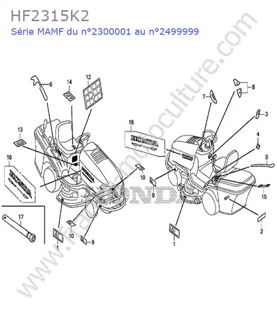 Etiquettes HONDA HF2315K2