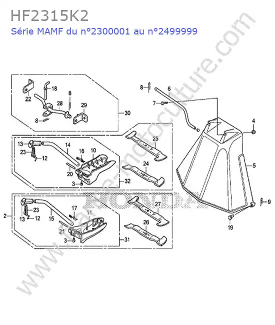 Mulching HONDA HF2315K2