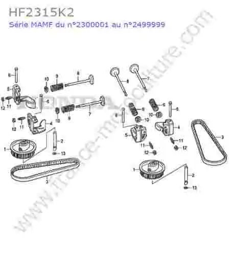 HONDA - HF2315K2 : Soupapes