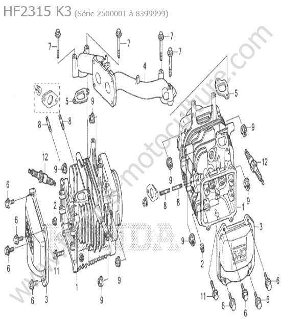 Cylindres HONDA HF2315K3