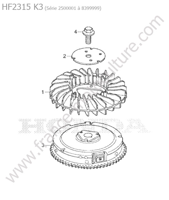 Volant moteur HONDA HF2315K3