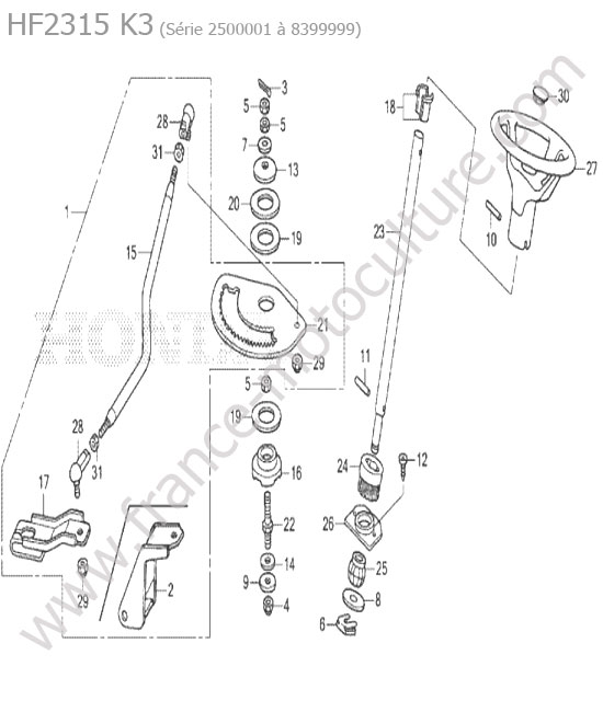 Direction HONDA HF2315K3