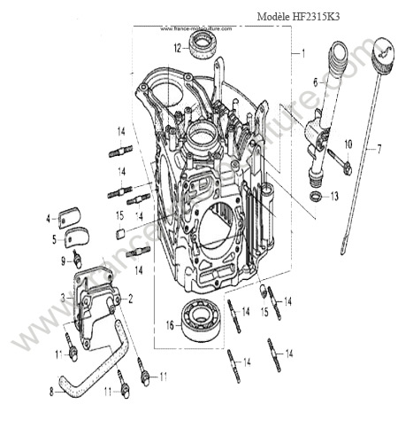 Bloc moteur : HONDA - HF2315K3