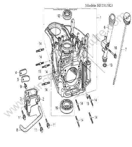 HONDA - HF2315K3 : Bloc moteur