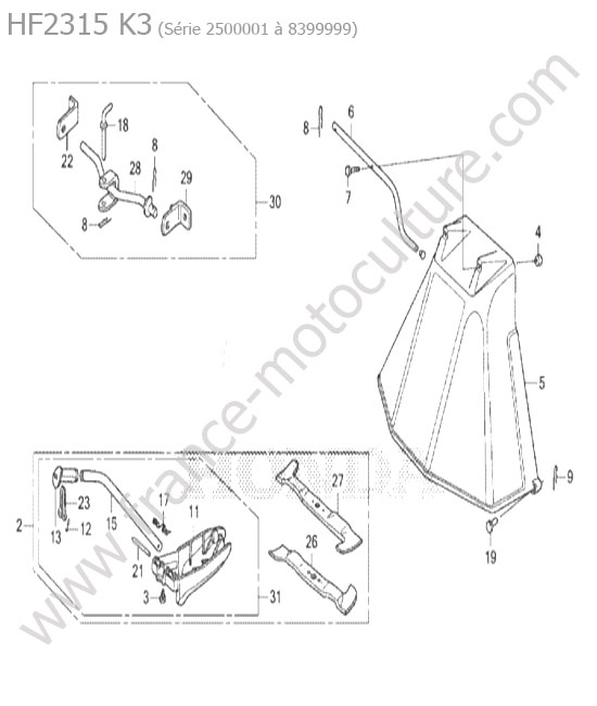 Options HONDA HF2315K3