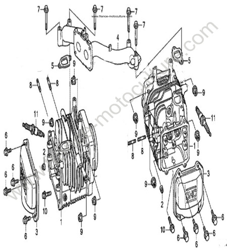 Culasse HONDA HF2317