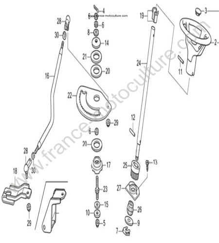 Direction HONDA HF2317