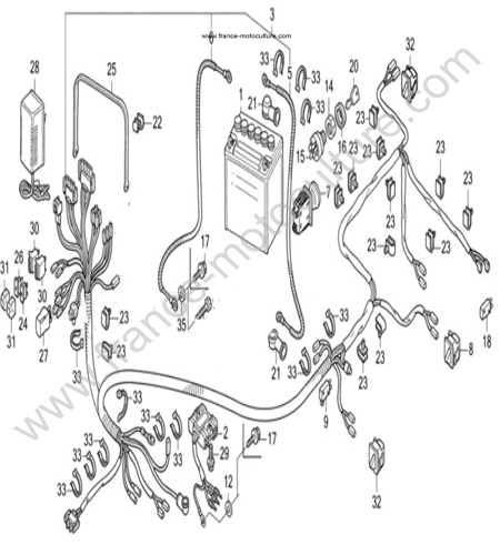 Composants electrique HONDA HF2317
