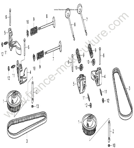 Arbre a cames - Soupapes HONDA HF2317