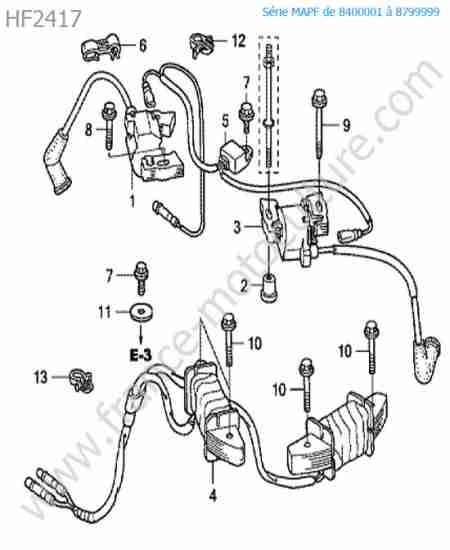 HONDA - HF2417 : Bobine allumage
