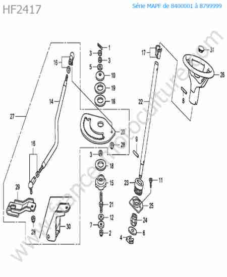 HONDA - HF2417 : Direction