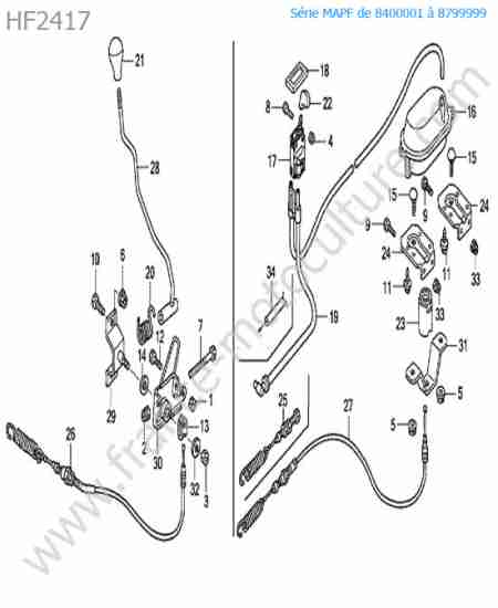 HONDA - HF2417 : Commande embrayage coupe