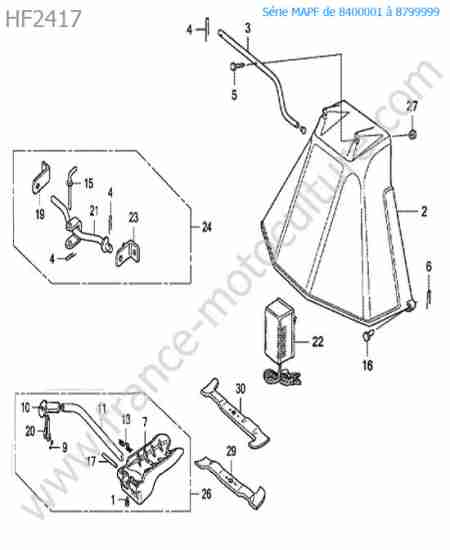 HONDA - HF2417 : Deflecteur / mulching