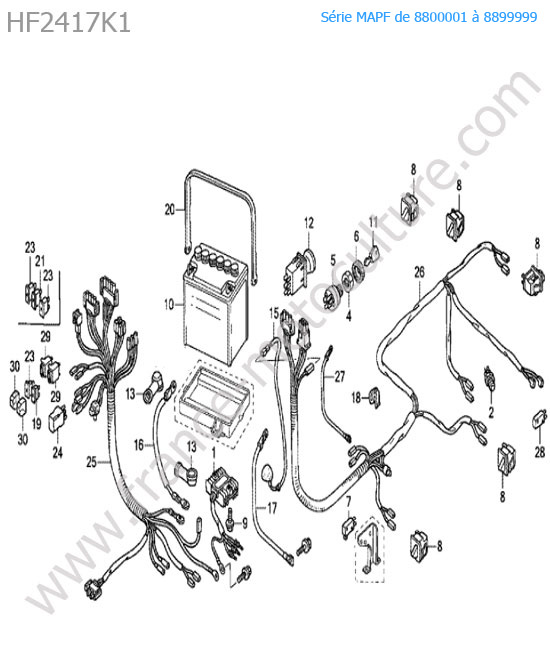 Systeme electrique HONDA HF2417K1