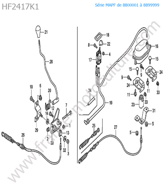 Commande embrayage lames HONDA HF2417K1