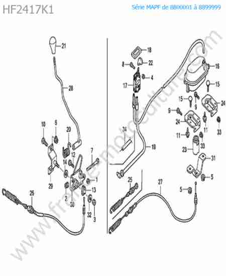 HONDA - HF2417K1 : Commande embrayage lames