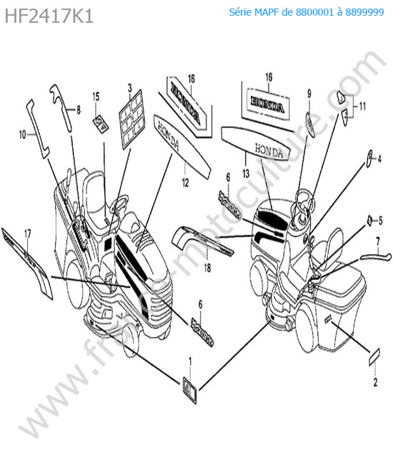 Etiquettes HONDA HF2417K1
