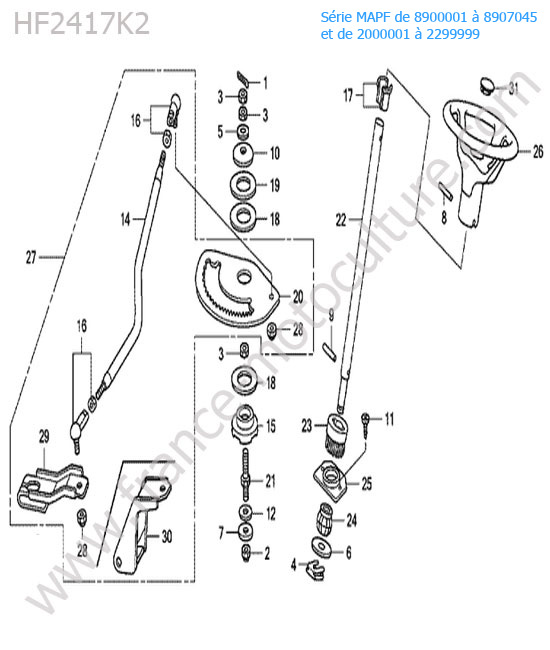 Direction HONDA HF2417K2