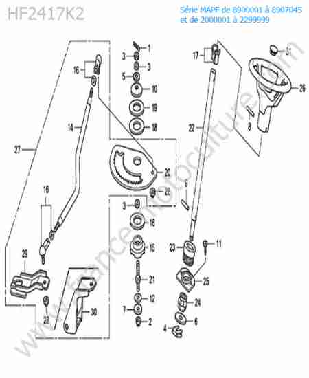 HONDA - HF2417K2 : Direction
