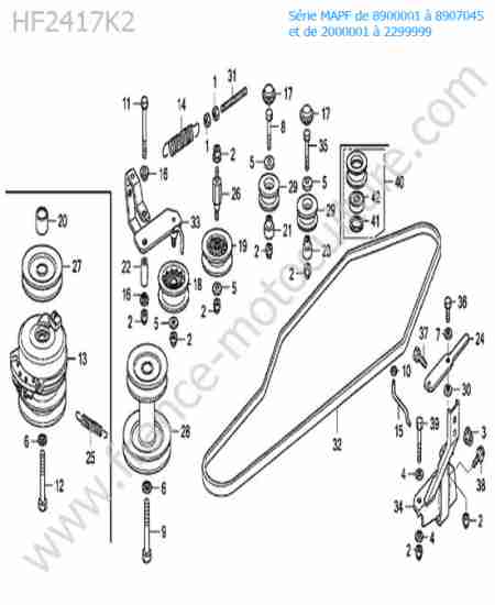 HONDA - HF2417K2 : Avancement