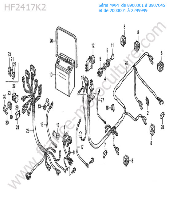 Electricite HONDA HF2417K2