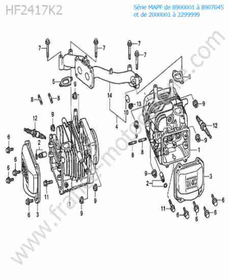HONDA - HF2417K2 : Cylindre