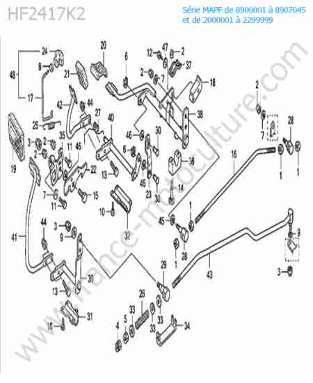 HONDA - HF2417K2 : Systeme pedale