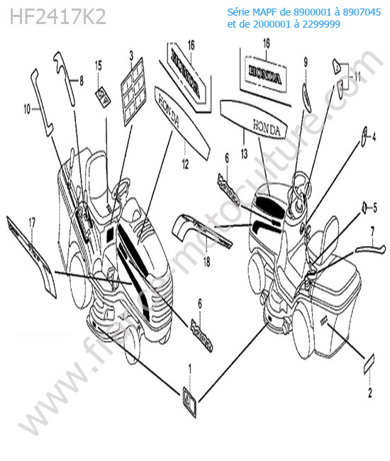Etiquettes HONDA HF2417K2