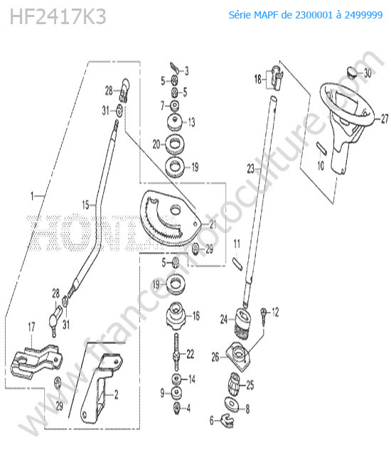 Direction HONDA HF2417K3